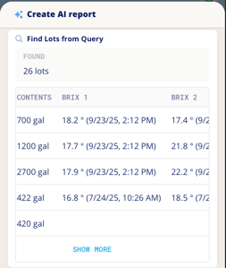 AI Lot Results 2