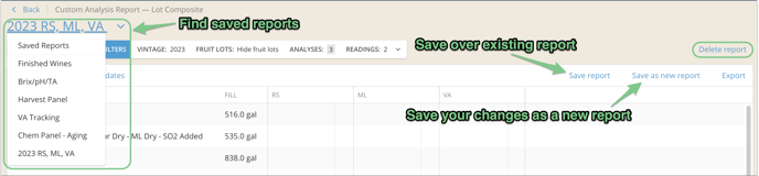 Analysis Reports (by Lot Composite, Individual Vessel or Vineyard Block)- find edit save delete