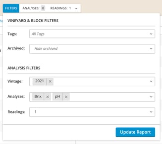 Analysis Reports (by Lot Composite, Individual Vessel or Vineyard Block)-filter blocks