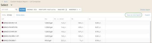 Analysis Reports (by Lot Composite, Individual Vessel or Vineyard Block)-save new report