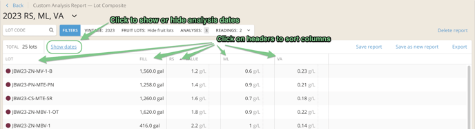 Analysis Reports (by Lot Composite, Individual Vessel or Vineyard Block)-sort