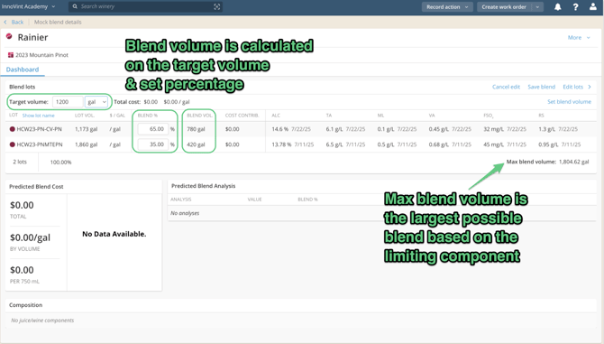 Blend trials - max blend vol