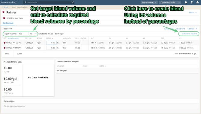 Blend trials - percent-volume