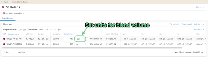 Blend trials - volume units