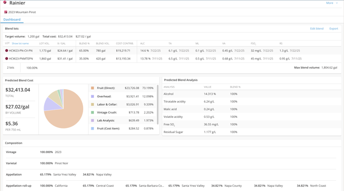 Blend trials saved updated widgets