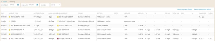 Bottling Report-export