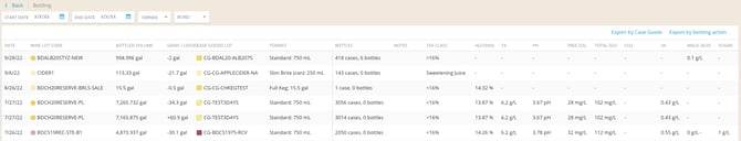 Bottling Report-export