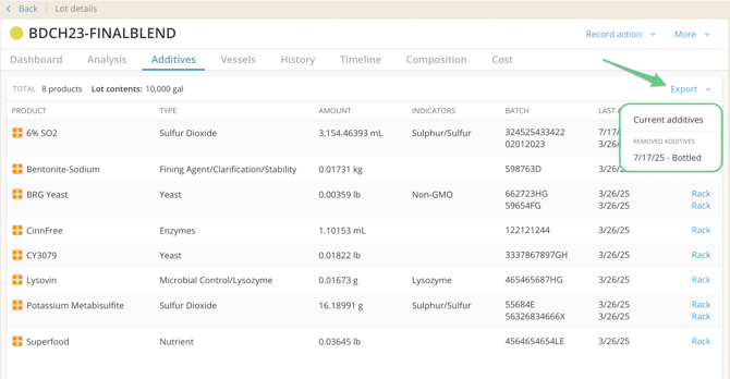 Calc Additives - export