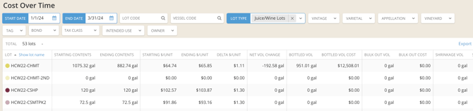 Cost Reports & Reconciliation-cost over time