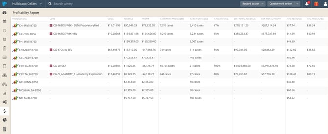 Cost Reports & Reconciliation-profitability report