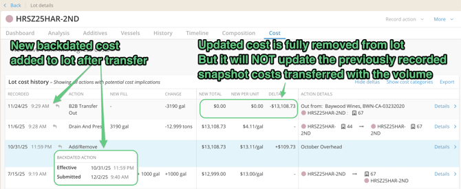Cost troubleshoot_Lot copy costs