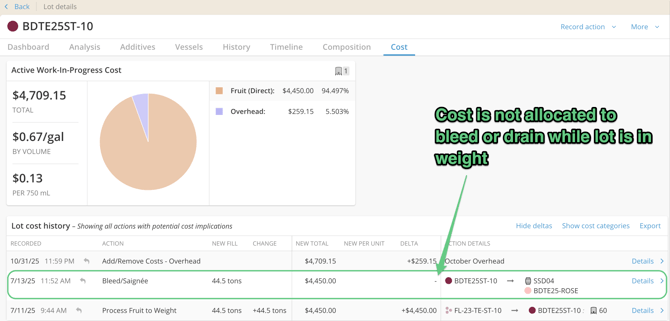 Cost troubleshoot_bleed