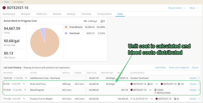 Cost troubleshoot_post DP