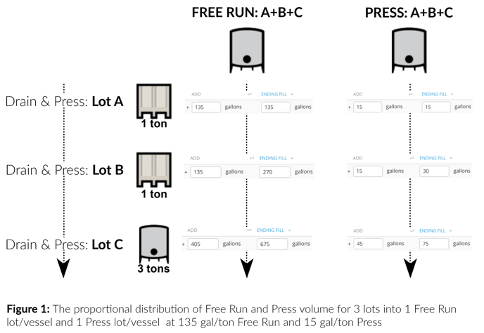 Drain and Press-zoom map