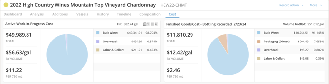 Dry Goods and COGS Reporting-bottled cost report
