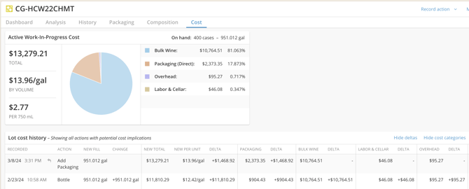 Dry Goods and COGS Reporting-cost report
