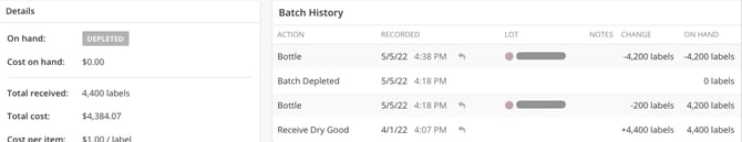 Dry Goods and COGS Reporting-depleted