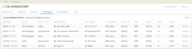 Dry Goods and COGS Reporting-pack tab