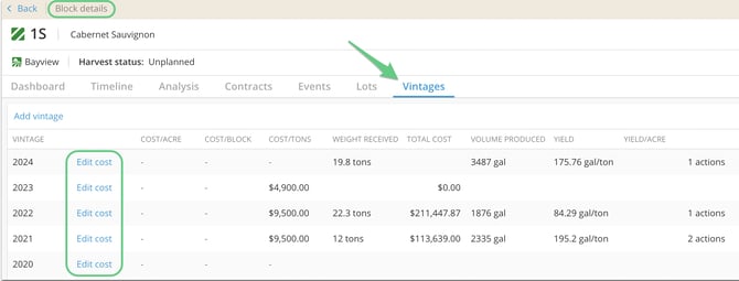 How to Add and Remove Fruit Costs-block details vintage