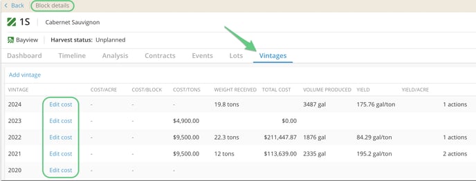 How to Add and Remove Fruit Costs-block details vintage