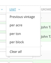 How to Add and Remove Fruit Costs-unit