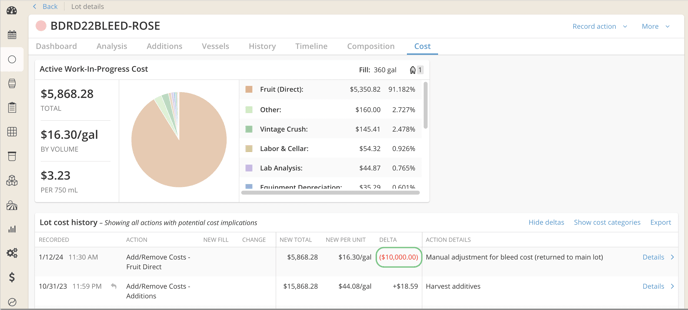 How to Allocate and Remove Costs-bleed costs