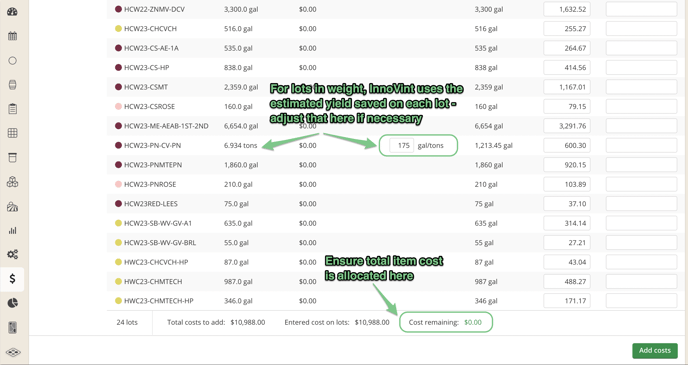 How to Allocate and Remove Costs-volume remaining