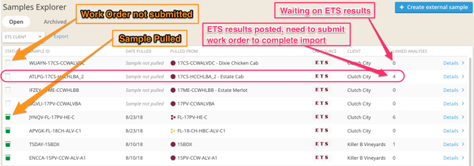 How to Pull ETS Samples for Analysis-work order