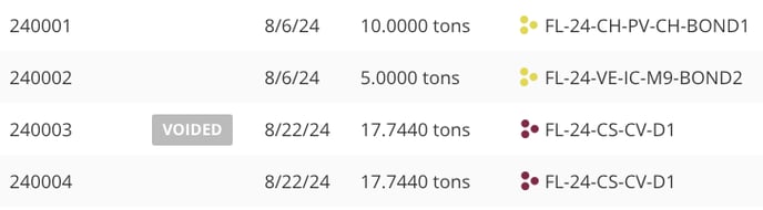 How to Receive Fruit-fruit intake report