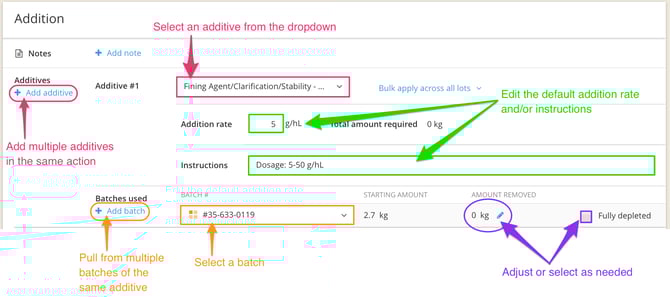 How to Record an Addition-select additive