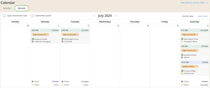 How to Schedule Fruit-harvest cal