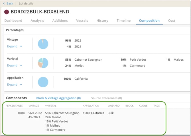 How to enter bulk and unknown lot compositions-components tab