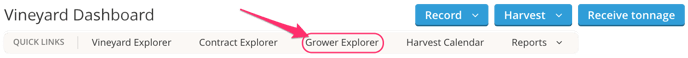 How to manage grower contacts-dashboard