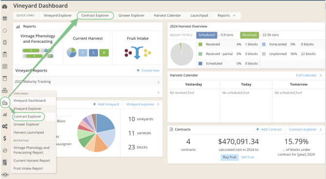 How to manage vineyard contracts-dashboard