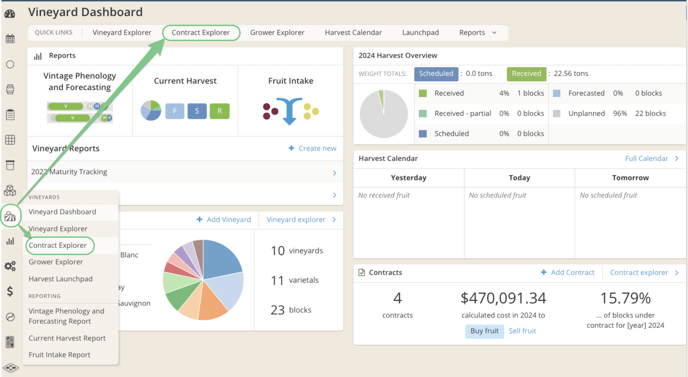 How to manage vineyard contracts-dashboard