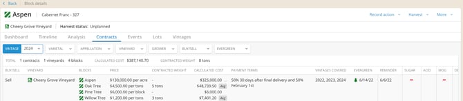 How to manage vineyard contracts-tab
