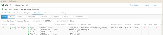 How to manage vineyard contracts-tab