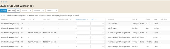 How to manage vineyard contracts-worksheet