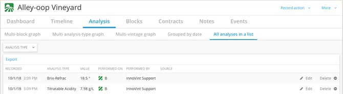 How to record and track vineyard events_edit-delete analysis