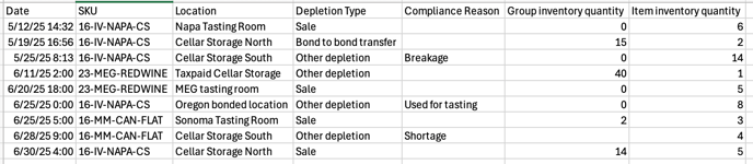 Import Depletions_Template screenshot