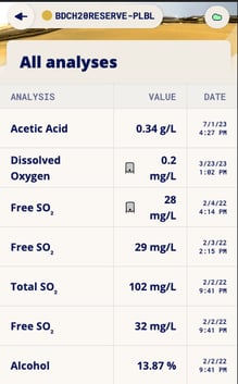 InnoApp Lot -all anlaysis detail