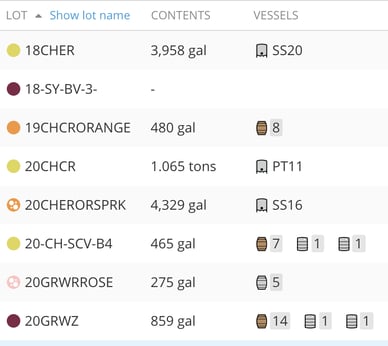 Juice Wine Lot Attributes-example
