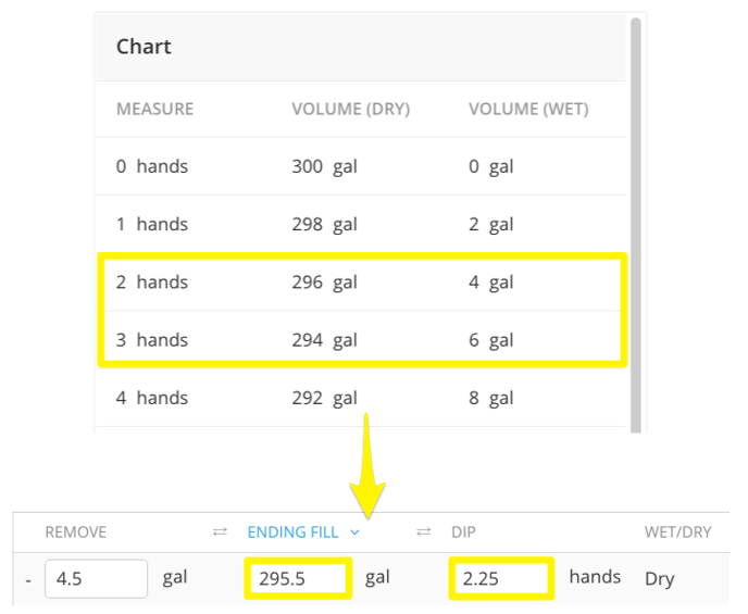 Managing and Using Dip Charts in InnoVint_Specifications for the csv import file_Scale