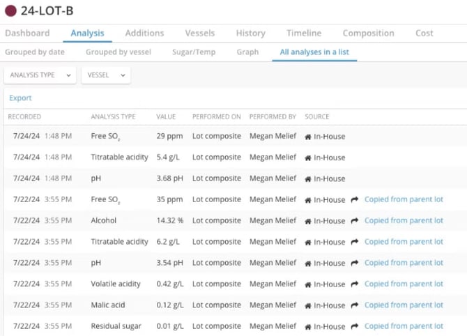Lot Analysis Copy-analysis tab