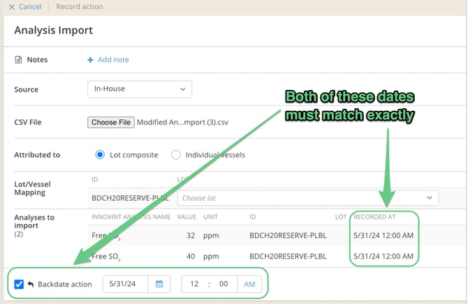 Lot Analysis Copy-backdate