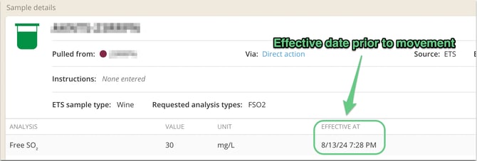 Lot Analysis Copy-effective at