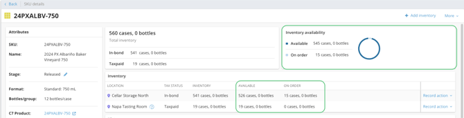 On-order - SKU details
