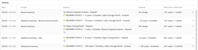 SKU Details Page_Action History