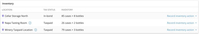 SKU Details Page_Inventory by Location