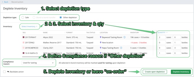 SUPPLY - On-order - Depletion